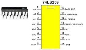 Układ cyfrowy 74LS259