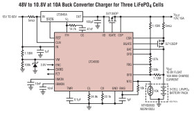 High Voltage High Current Controller for Battery Charging and Power Management