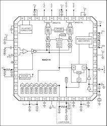 Complete DBS Direct-Conversion Tuner ICs with Monolithic VCOs