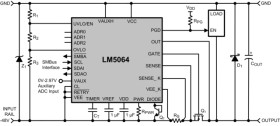 10-V to -80-V hot swap controller with PMBus
