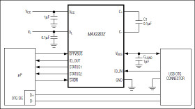 ±15kV ESD-Protected USB On-the-Go Charge Pump and Comparators in UCSP