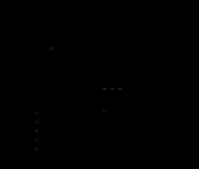 Ultra-Configurable SIMO PMIC Featuring 3-Output Buck-Boost, 1-LDO for Long Battery Life Primary Cell Applications