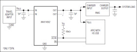 36V-Capable Overvoltage Protector with Regulated Output Voltage