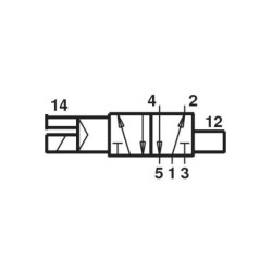 Norgren V61B513A-A213L 5/2 Solenoid/Air Inline Spool Valve G1/4 1300l/min