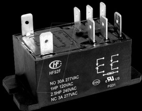 HF92F-240A-2A21S Power relay, 240 AC, 2 NO, 30 A, RT III