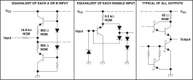 Quadruple Differential Line Receiver