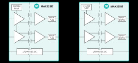 Self-Powered, Two-Channel, 3.5kV Digital Isolator