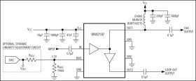Broadband, Two-Output, Low-Noise Amplifier for TV Tuner Applications