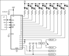 17-Output LED Driver/GPO with Intensity Control and Hot-Insertion Protection