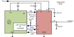Automotive local interconnect network (LIN) transceiver with integrated voltage regulator