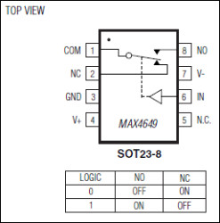 45 Ohm SPDT Analog Switch in SOT23-8