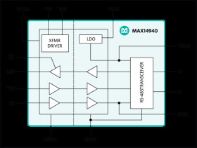 2.75kV Isolated 20Mbps Half-Duplex PROFIBUS/RS-485 Transceiver with ±35kV ESD Protection and Integrated Transformer Driver