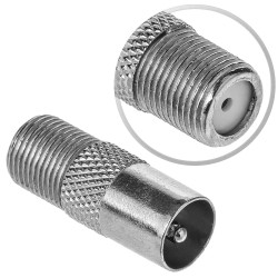 Gniazdo F - wtyk antenowy TV