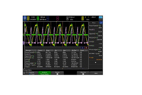 Oprogramowanie do oscyloskopów, Pomiary charakterystyki zasilacza, 3000A, 7.4
