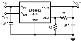 1-A, 10-V, adjustable low-dropout voltage regulator with enable