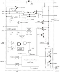 2-cell, 1.2-A, linear Li-ion battery charger with integrated FET and two LED