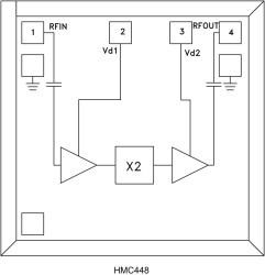 x2 Active Multiplier Chip, 19 - 25 GHz Fout