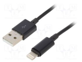 CC-USB2P-AMLM-2M