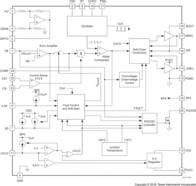 Single Phase Stackable Controller | RGE | 24 | -40 to 85