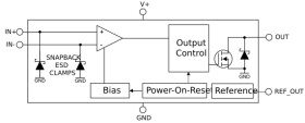 65V window comparator with 2.5V internal reference