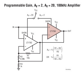 2.5MHz, Over-The-Top Low Power, Rail-to-Rail Input and Output Op Amp in SOT-23