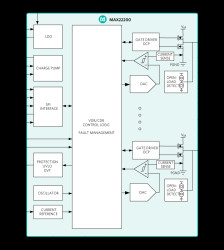 36V, 1A Octal Integrated Serial-Controlled Solenoid and Motor Driver