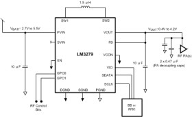 Buck-Boost Converter with MIPI® RFFE Interface for 3G and 4G RF Power Amplifiers