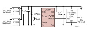 High Power PD Interface Controller with 750mA Current Limit