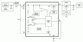 Overvoltage Protector with Active Current Limit