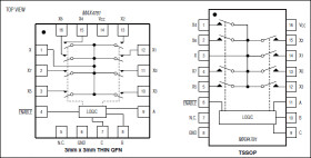 High-Speed, Low-Voltage, 0.7Ω CMOS Analog Switches/Multiplexers