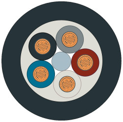 Control Cable liczba żył 5 0,4 mm2 Nieekranowany Siemens Czarny