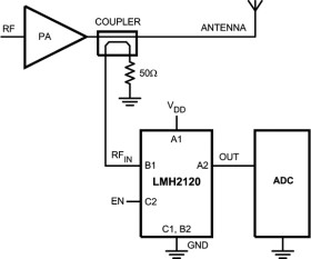 6 GHz Linear RMS Power Detector with 40 dB Dynamic Range