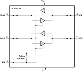2-bit bidirectional 2.3- to 3.6-V 400-kHz I2C/SMBus buffer