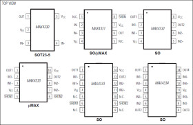 Single/Dual/Quad, Low-Power, Single-Supply, Rail-to-Rail I/O Op Amps with Shutdown