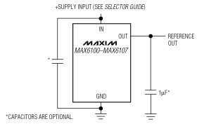 Low-Cost, Micropower, Low-Dropout, High-Output-Current, SOT23 Voltage References