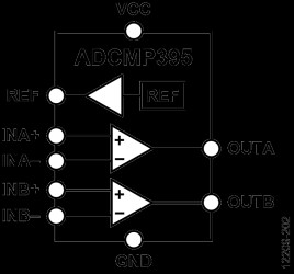 Dual Comparator with Accurate Reference Output