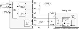 Single cell System-side battery fuel (gas) gauge w/Pre-programmed chemistry Profile
