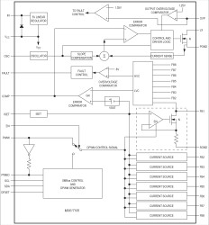 8-String WLED Driver with Integrated Step-Up Regulator and SMBus/PWM Dimming Capability