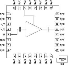 1 Watt Power Amplifier Chip, 15 - 27 GHz