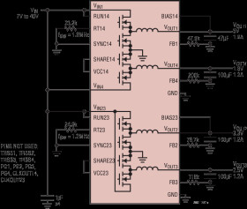 Quad 40V Silent Switcher μModule Regulator with Configurable 1.2A Output Array