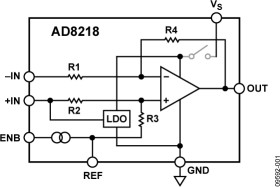 Zero Drift, Bi-Directional Current Shunt Monitor