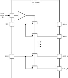 6-Gbps 12-channel differential 1-to-2 and 2-to-1 mux for DVI 1.0/ DisplayPort 1.4 /HDMI 2.0