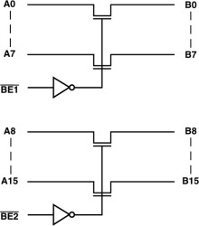 2.5 V/3.3 V, 16-Bit, 2-Port Level Translating, Bus Switch