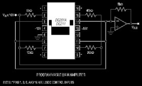 Quad SPST CMOS Analog Switches