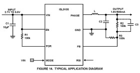 ISL9105IRZ-T