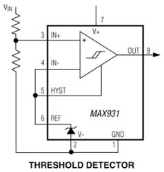 MAX934 Dual, Ultra-Low-Power, Low-Cost Comparator with 2%-Accurate Reference