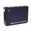 Switch HDMI 4 wejścia x 1 wyjście 3D+ETH HQSSH105
