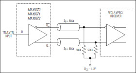 LVTTL/TTL-to-Differential LVPECL/PECL Translators