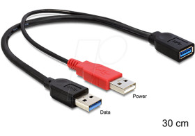 83176 USB 3.0 A socket > USB 3.0 A plug +USB 2.0 A plug