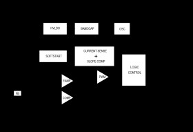 36V, 1.2A Mini Buck Converter with 3.5µA I